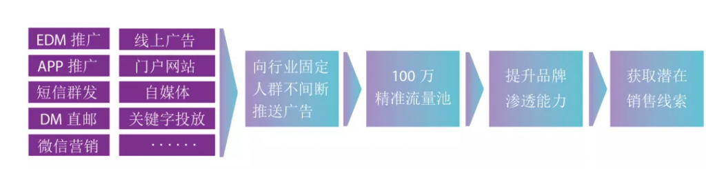 世環會系列展-生態舒適家居展覽會2020年全新啟航,致力打造生態舒適家!-暖通展|上海暖通舒適系統展COMFORTECO CHINA 2025 世環會系列展-生態舒適家居展覽會2020年全新啟航,致力打造生態舒適家!-暖通展|上海暖通舒適系統展COMFORTECO CHINA 2025