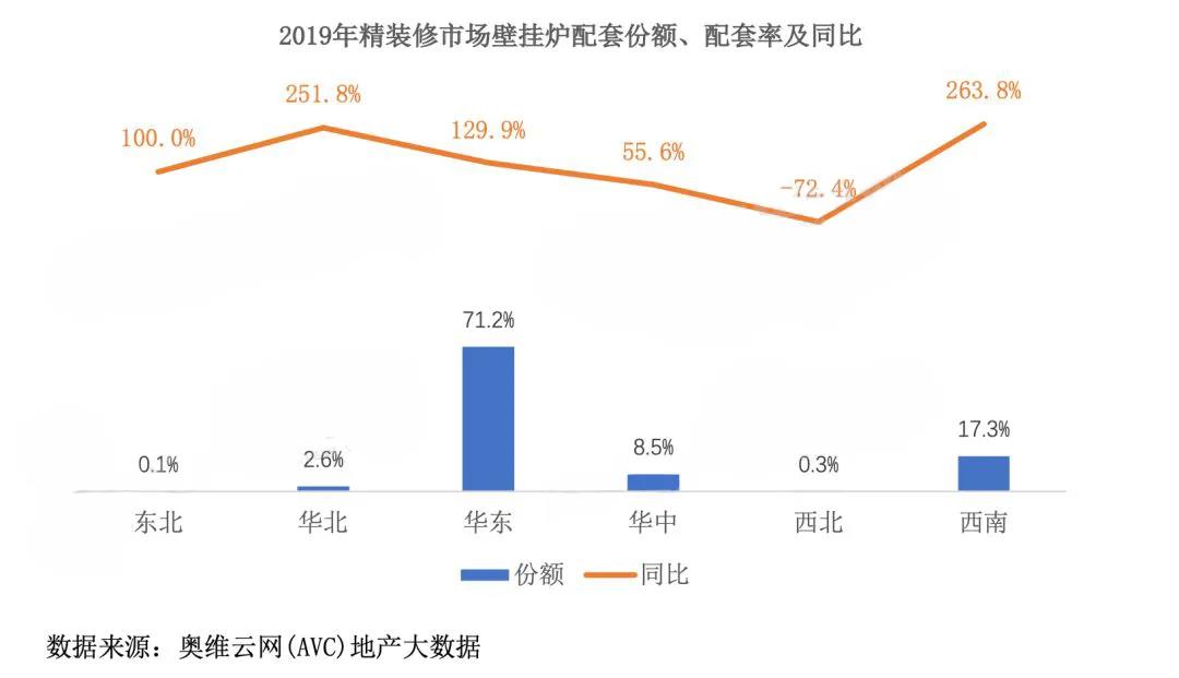 后疫情時代,整裝行業全面發力,需求爆發增長拭目以待-暖通展|上海暖通舒適系統展COMFORTECO CHINA 2025 后疫情時代,整裝行業全面發力,需求爆發增長拭目以待-暖通展|上海暖通舒適系統展COMFORTECO CHINA 2025