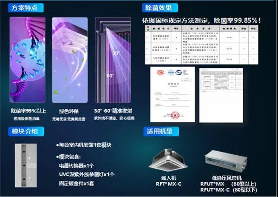酒店圈丨疫情下酒店需打造健康空間概念-暖通展|上海暖通舒適系統展COMFORTECO CHINA 2025 酒店圈丨疫情下酒店需打造健康空間概念-暖通展|上海暖通舒適系統展COMFORTECO CHINA 2025