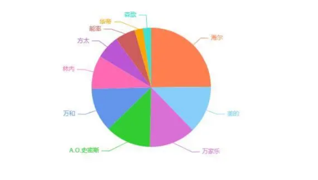舒適熱能丨燃氣熱水器怎么選?認準這幾點就夠了-暖通展|上海暖通舒適系統展COMFORTECO CHINA 2025 舒適熱能丨燃氣熱水器怎么選?認準這幾點就夠了-暖通展|上海暖通舒適系統展COMFORTECO CHINA 2025