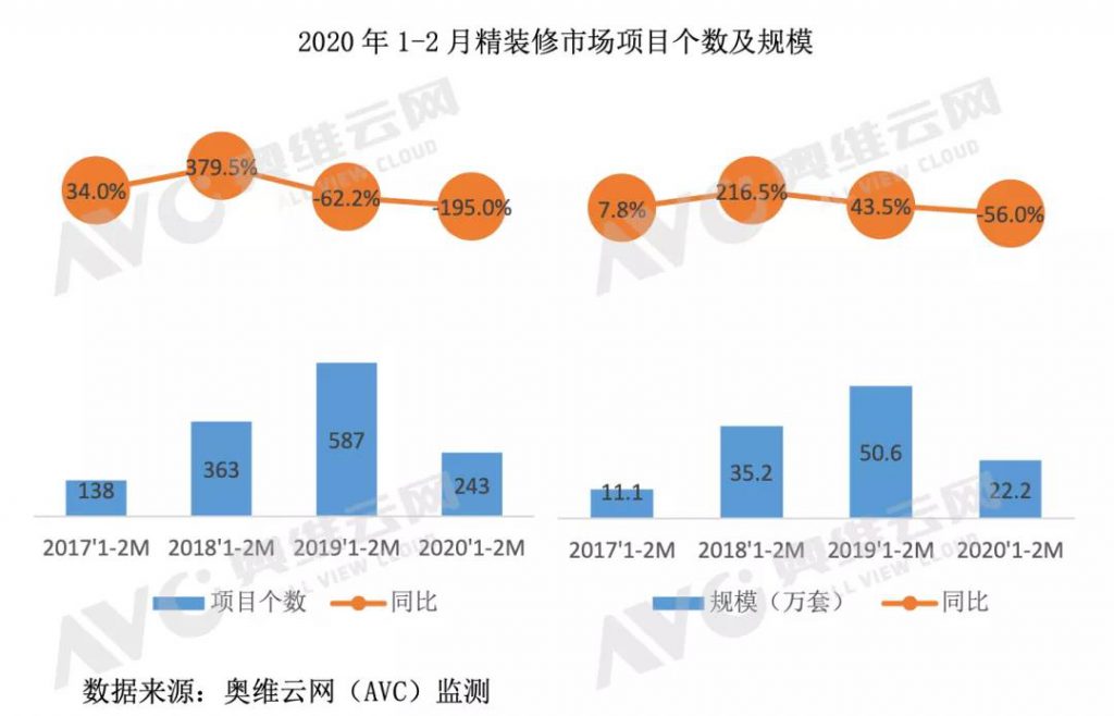 2020年疫情下精裝凈水市場迎來機(jī)遇與挑戰(zhàn)-暖通展|上海暖通舒適系統(tǒng)展COMFORTECO CHINA 2025 2020年疫情下精裝凈水市場迎來機(jī)遇與挑戰(zhàn)-暖通展|上海暖通舒適系統(tǒng)展COMFORTECO CHINA 2025