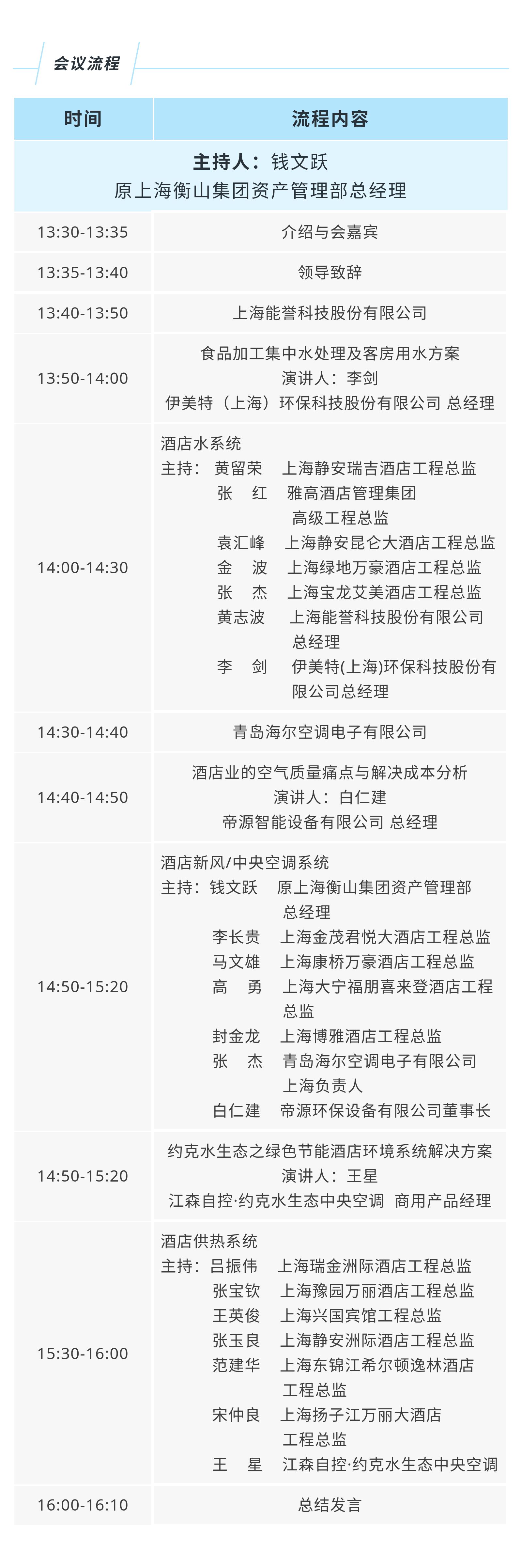 2020酒店舒適與節能系統技術論壇-暖通展|上海暖通舒適系統展COMFORTECO CHINA 2025 2020酒店舒適與節能系統技術論壇-暖通展|上海暖通舒適系統展COMFORTECO CHINA 2025