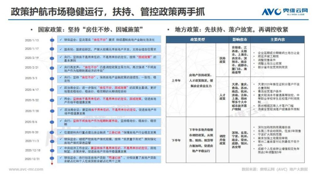 精裝市場逆襲,未來綠色建筑引領前行-暖通展|上海暖通舒適系統展COMFORTECO CHINA 2025 精裝市場逆襲,未來綠色建筑引領前行-暖通展|上海暖通舒適系統展COMFORTECO CHINA 2025
