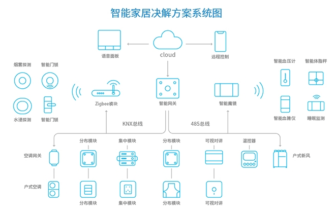 家電市場的升維戰(zhàn)爭:誰來搶占“健康”符號-暖通展|上海暖通舒適系統(tǒng)展COMFORTECO CHINA 2025 家電市場的升維戰(zhàn)爭:誰來搶占“健康”符號-暖通展|上海暖通舒適系統(tǒng)展COMFORTECO CHINA 2025