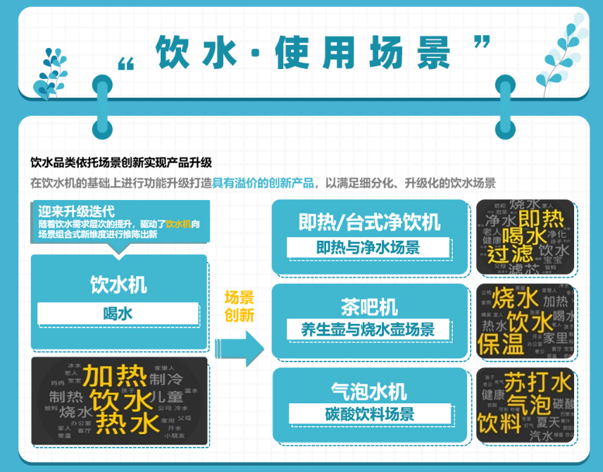 健康飲水成趨勢 千億凈飲水市場誰能占得先機?-暖通展|上海暖通舒適系統展COMFORTECO CHINA 2025 健康飲水成趨勢 千億凈飲水市場誰能占得先機?-暖通展|上海暖通舒適系統展COMFORTECO CHINA 2025