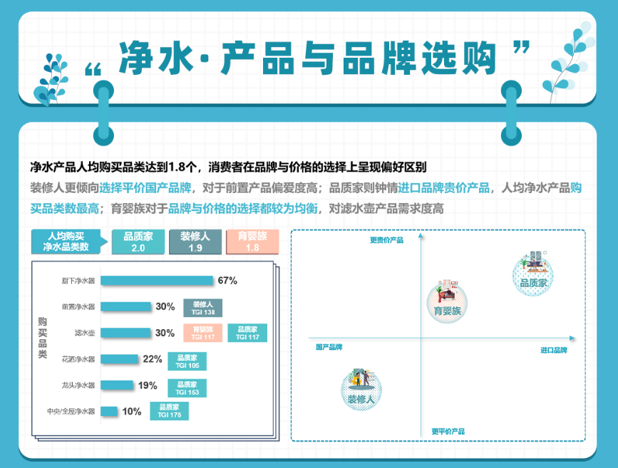 健康飲水成趨勢 千億凈飲水市場誰能占得先機?-暖通展|上海暖通舒適系統展COMFORTECO CHINA 2025 健康飲水成趨勢 千億凈飲水市場誰能占得先機?-暖通展|上海暖通舒適系統展COMFORTECO CHINA 2025