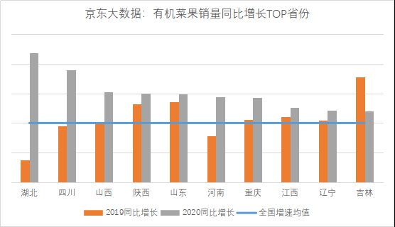 京東大數據發布綠色智能消費發展報告-暖通展|上海暖通舒適系統展COMFORTECO CHINA 2025 京東大數據發布綠色智能消費發展報告-暖通展|上海暖通舒適系統展COMFORTECO CHINA 2025