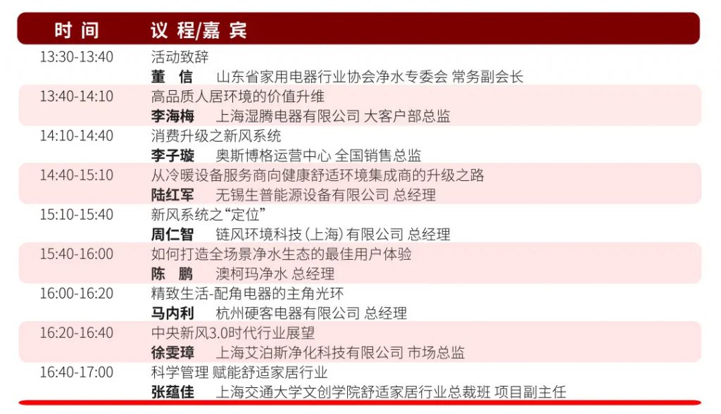 消費(fèi)升級(jí)之下健康家電順勢(shì)起飛,三大主題論壇乘勢(shì)而來(lái)!-暖通展|上海暖通舒適系統(tǒng)展COMFORTECO CHINA 2025 消費(fèi)升級(jí)之下健康家電順勢(shì)起飛,三大主題論壇乘勢(shì)而來(lái)!-暖通展|上海暖通舒適系統(tǒng)展COMFORTECO CHINA 2025