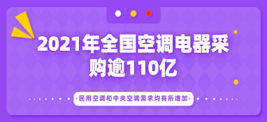 2021年全國空調(diào)電器采購逾110億：民用空調(diào)和中央空調(diào)需求均有所增加