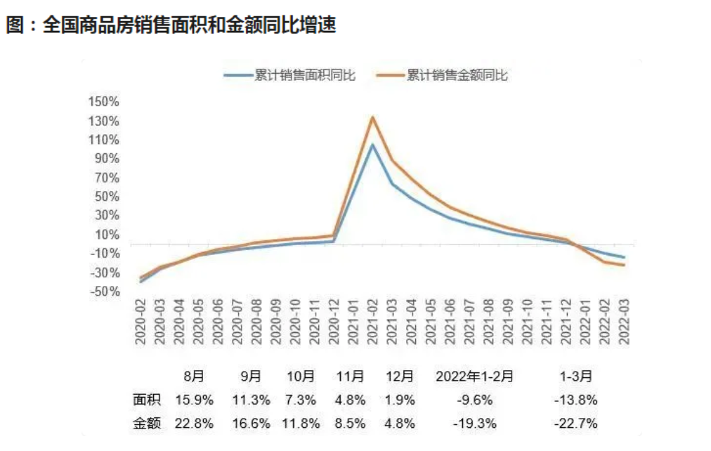 降準在推動房地產交易市場迎來觸底回升的同時,暖通行業能否受益呢?-暖通展|上海暖通舒適系統展COMFORTECO CHINA 2025 降準在推動房地產交易市場迎來觸底回升的同時,暖通行業能否受益呢?-暖通展|上海暖通舒適系統展COMFORTECO CHINA 2025