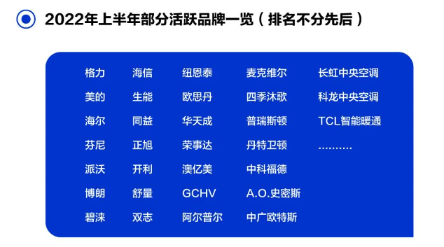 三點看透空氣源熱泵市場發展-暖通展|上海暖通舒適系統展COMFORTECO CHINA 2025 三點看透空氣源熱泵市場發展-暖通展|上海暖通舒適系統展COMFORTECO CHINA 2025