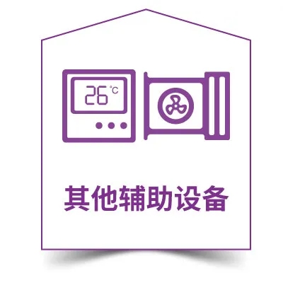 【行業滲透-上海站】華東暖通零售市場蝶變新格局,未來暖通經銷商的機會在哪?-暖通展|上海暖通舒適系統展COMFORTECO CHINA 2025 【行業滲透-上海站】華東暖通零售市場蝶變新格局,未來暖通經銷商的機會在哪?-暖通展|上海暖通舒適系統展COMFORTECO CHINA 2025