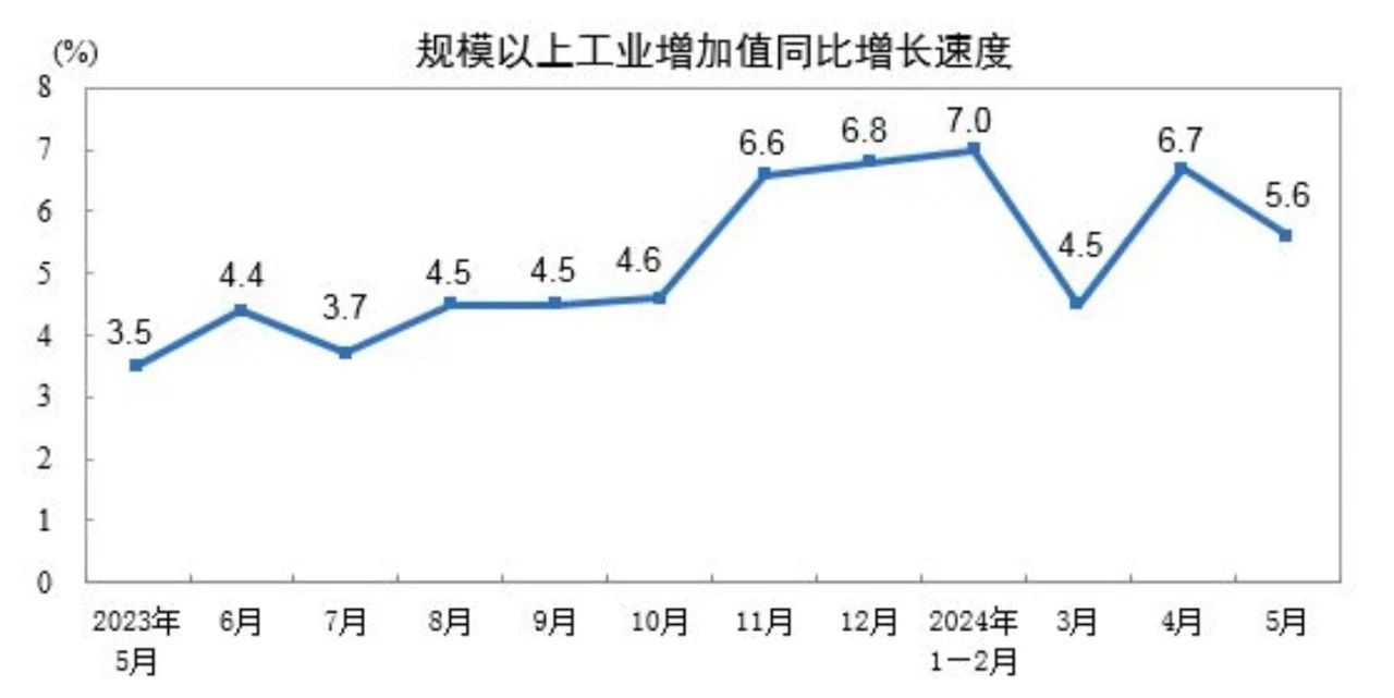 “工業(yè)節(jié)能”對暖通空調行業(yè)意味著什么?-暖通展|上海暖通舒適系統(tǒng)展COMFORTECO CHINA 2025 “工業(yè)節(jié)能”對暖通空調行業(yè)意味著什么?-暖通展|上海暖通舒適系統(tǒng)展COMFORTECO CHINA 2025