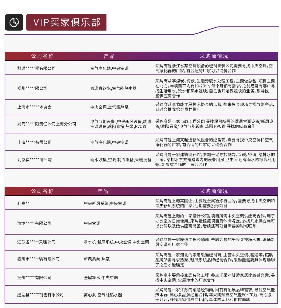 展后報告|2024上海暖通舒適系統(tǒng)展帶你解構(gòu)全新產(chǎn)業(yè)風(fēng)貌-暖通展|上海暖通舒適系統(tǒng)展COMFORTECO CHINA 2025 展后報告|2024上海暖通舒適系統(tǒng)展帶你解構(gòu)全新產(chǎn)業(yè)風(fēng)貌-暖通展|上海暖通舒適系統(tǒng)展COMFORTECO CHINA 2025
