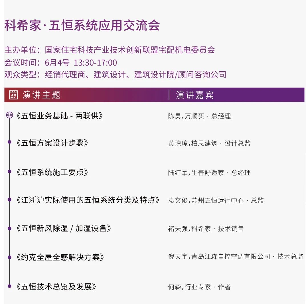 展后報告|2024上海暖通舒適系統(tǒng)展帶你解構(gòu)全新產(chǎn)業(yè)風(fēng)貌-暖通展|上海暖通舒適系統(tǒng)展COMFORTECO CHINA 2025 展后報告|2024上海暖通舒適系統(tǒng)展帶你解構(gòu)全新產(chǎn)業(yè)風(fēng)貌-暖通展|上海暖通舒適系統(tǒng)展COMFORTECO CHINA 2025