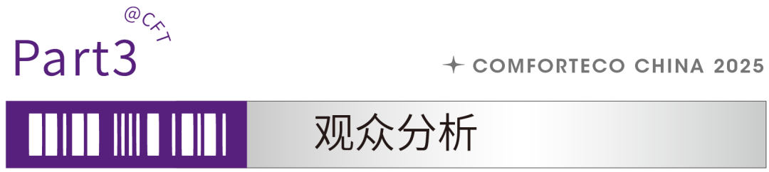 展后報告|2024上海暖通舒適系統(tǒng)展帶你解構(gòu)全新產(chǎn)業(yè)風(fēng)貌-暖通展|上海暖通舒適系統(tǒng)展COMFORTECO CHINA 2025 展后報告|2024上海暖通舒適系統(tǒng)展帶你解構(gòu)全新產(chǎn)業(yè)風(fēng)貌-暖通展|上海暖通舒適系統(tǒng)展COMFORTECO CHINA 2025